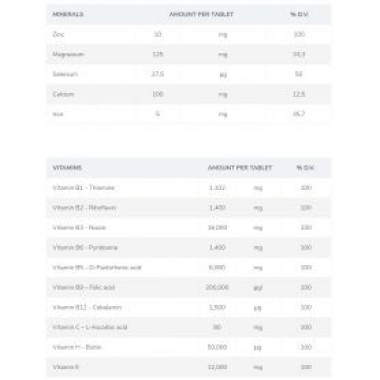 Chevron Nutrition MineralVit EXTRA 90 tabliet Chevron Nutrition