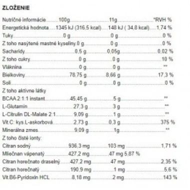 Androrganics Excellent BCAA Complex 440 g Androrganics